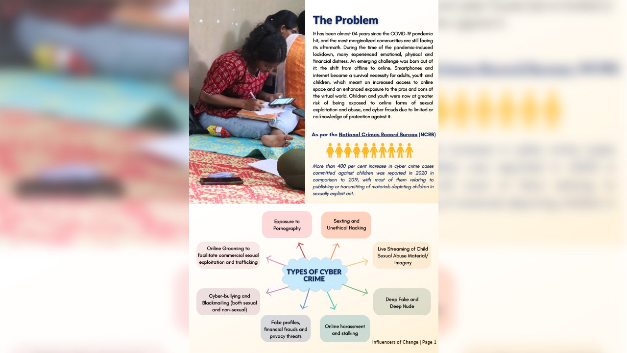 Influencers of Change Training Program
